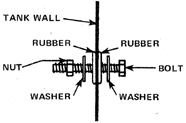 Fix a leak in a stock watering tank.
